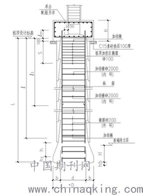 人工挖孔桩施工技术在深基坑的应用