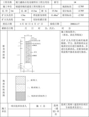 工程公用房人工挖孔桩施工记录及要点解析